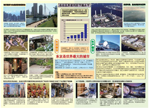 2010 Chinese (Back side) Pic.